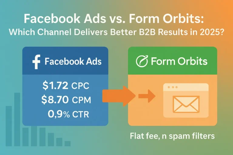 facebook ads alternative form orbits